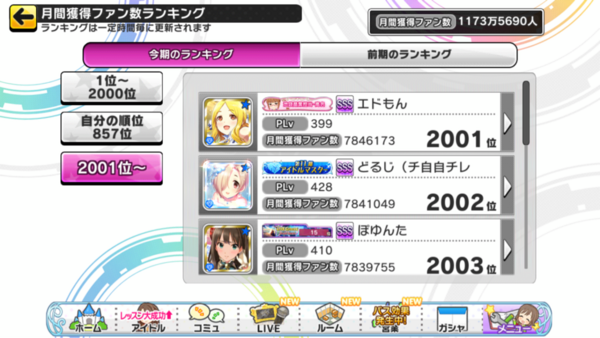 デレステ 21年3月 第55期sssボーダー 本田未央ちゃん応援まとめ速報