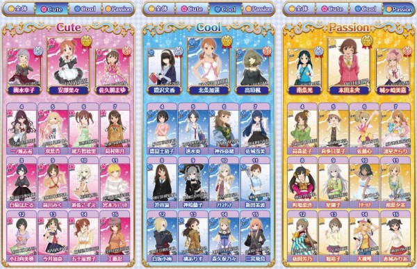 悲報 デレマスボイスオーディション合格者キュート2人クール4人パッション0人 これ酷すぎだろ 本田未央ちゃん応援まとめ速報