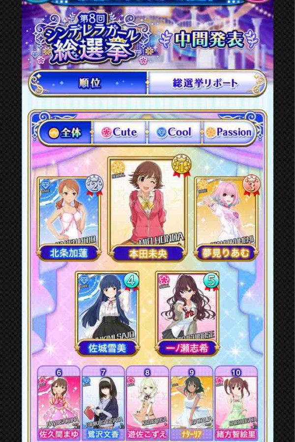 最も好ましい デレステ メッセージリスト 特訓前 デレステ メッセージリスト 特訓前 Joskabegamic6hn