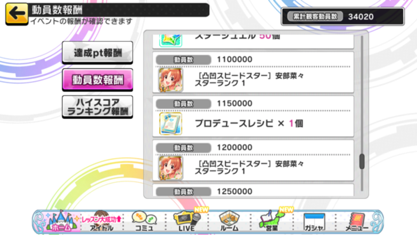 Live Parade 凸凹スピードスター 本田未央ちゃん応援まとめ速報