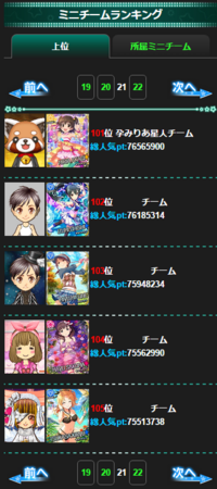 泉ｔｂｓ チーム対抗 夏だ プールだ トークバトルショー ミニチ101位 1000位 本田未央ちゃん応援まとめ速報