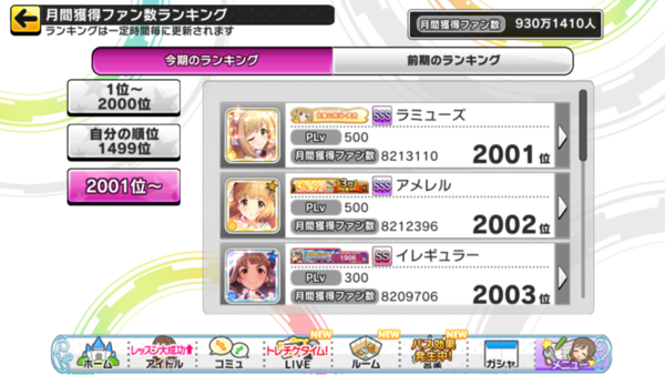 デレステ 年12月 第52期sssボーダー 本田未央ちゃん応援まとめ速報