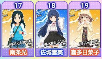 悲報 デレマスの 禁忌に触れるヤムチャp が声無しpに燃やされる 本田未央ちゃん応援まとめ速報