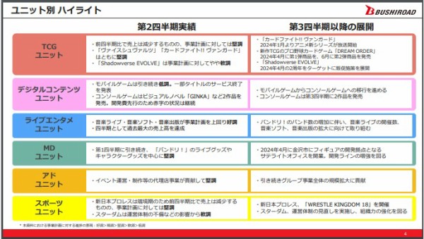 説明書傷み ぱずるんでス - パズル、迷路
