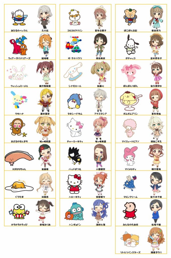 デレステ サンリオコラボに出てほしいキャラの民意がこれ 本田未央ちゃん応援まとめ速報