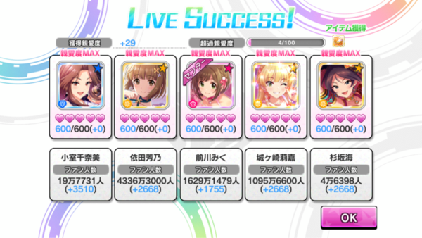 デレステ スペシャルガシャセットで一番ファン稼げるダブルチューニング放置編成作る 本田未央ちゃん応援まとめ速報