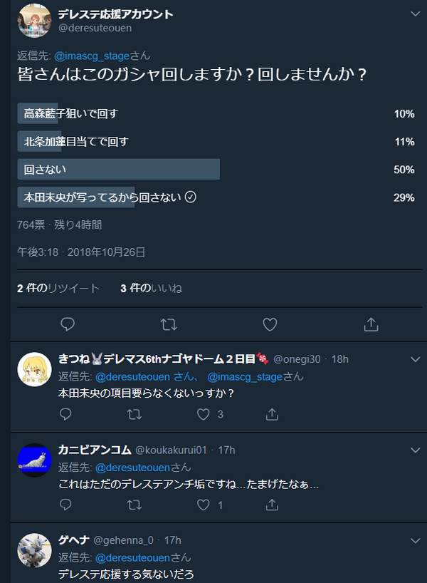 悲報 本田未央さん ユーザーの80 がアンチと判明 本田未央ちゃん応援まとめ速報