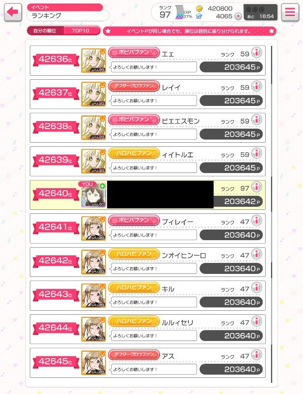 デレステ メンテ明けで第31期sssボーダーから130人排除される 本田未央ちゃん応援まとめ速報