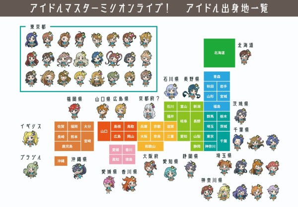 アイマスご当地 関東代表アイドルとかいう激戦区について知っていること 本田未央ちゃん応援まとめ速報