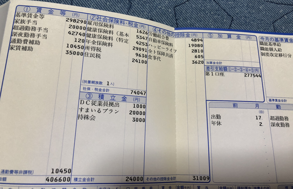 画像】トヨタ自動車に勤める超絶エリート男性（26歳）の給与明細が 
