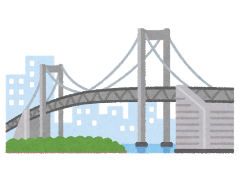 年収いくらあれば東京で車持てますか 乗り物速報