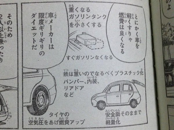 こち亀の両津がド正論 新車のリッター30kmなんてあてにならない 今あるものを大切に使うのがエコ 乗り物速報