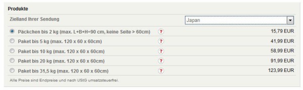 ドイツから日本へ荷物を送る方法 2kg以下 茸ノート In ドイツ