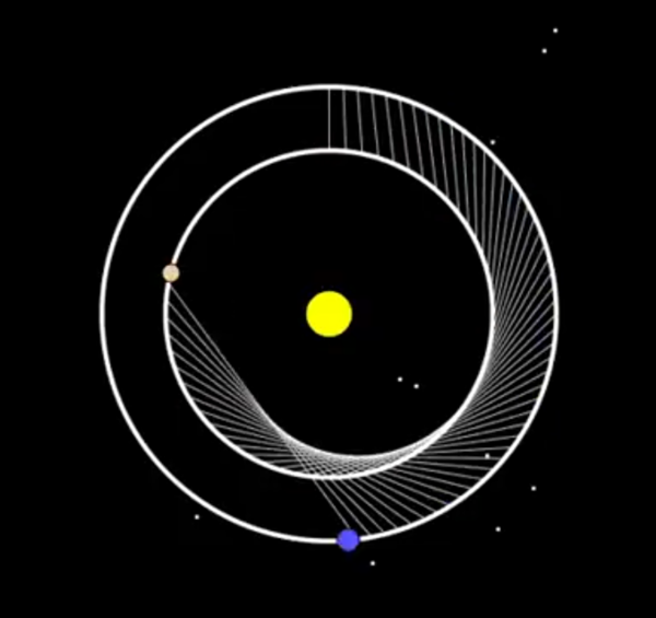 金星と地球が描く幾何学模様 宇宙の構造 弥勒菩薩ラエルは宇宙は無限だと言う 楽園主義に向かって進む Head Toward Paradism 弥勒菩薩ラエルの教えと共に