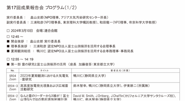 第17回 成果報告会 無事終了しました : 太郎坊のそよ風