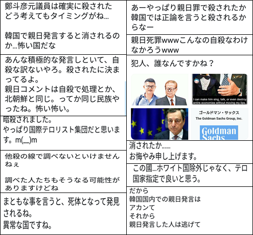 ネトウヨの陰謀論はどのようにして拡散されるのか ネトウヨ大百科