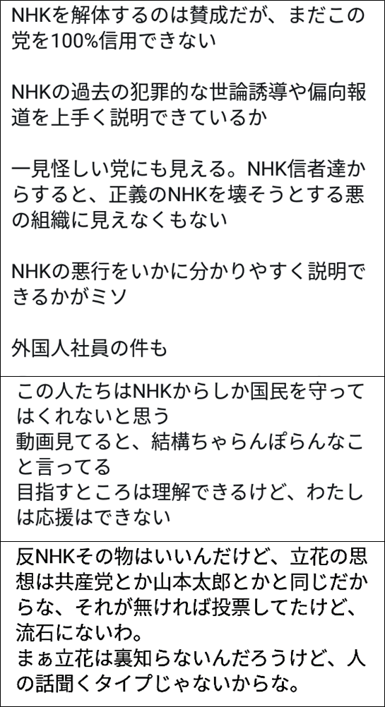 大躍進 Nhkから国民を守る党 ってネトウヨ的にはどうなのか ネトウヨ大百科