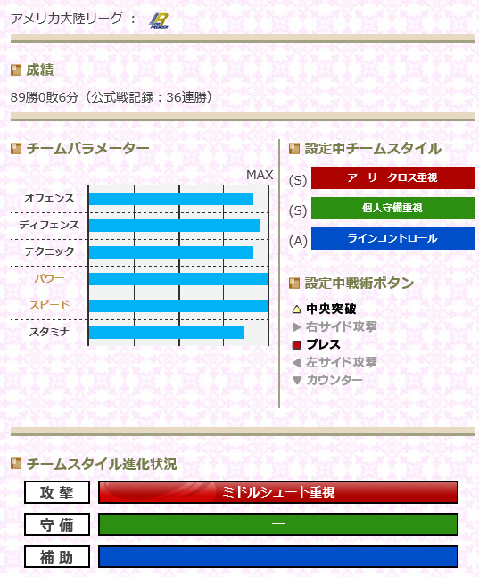 パラメータの育成も順調なんだけど 既婚者がお小遣いで蹴るfootista Wccf