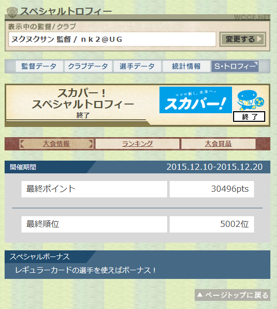 スペシャルトロフィー最終順位 ギリギリ 既婚者がお小遣いで蹴るfootista Wccf