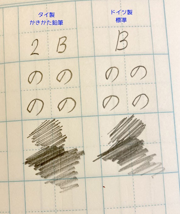 字が雑な子ども用に購入した筆記用具の比較 ニチニチシンシログ