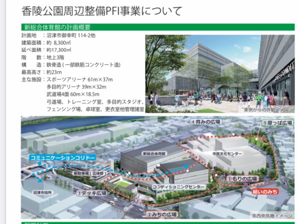 なんかすごそう 市民文化センターの横につくってる新総合体育館 沼津市役所に行ったら廊下にイメージ図が貼ってあった 沼津つーしん