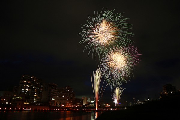 沼津市狩野川花火大会7月27日日曜日 第77回沼津夏