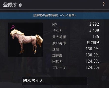 ひさしぶりの8世代馬誕生 続 黒い砂漠をぬるく楽しむ