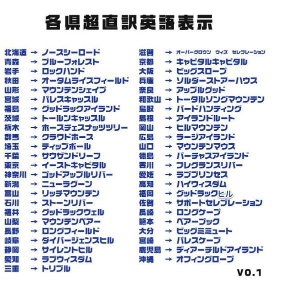 色々な言語でカッコいい単語教えて 哲学ニュースnwk