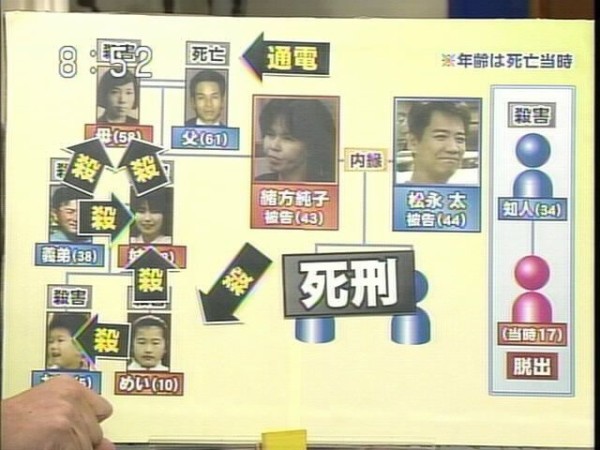 松永