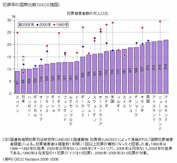 何で身長低い男は例外なく攻撃的なの 哲学ニュースnwk