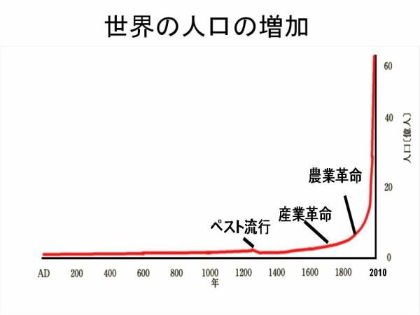 なんか為になる画像貼って 哲学ニュースnwk