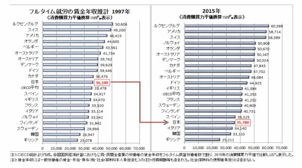 哲学ニュース 日本