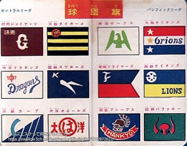 朗報】約60年前のプロ野球12球団の球団旗のデザインが発掘される