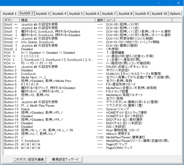 現状のjtkとvjoy Virtualcontrolor 設定 エリート輜重兵と呂布子の家