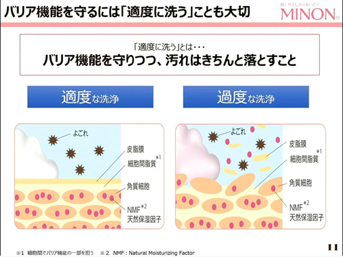 ミノン全身保湿ミルク Esseファンparty 思い出はいつもやさしい