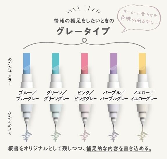 1本2役 マーカーと極細ペンを組み合わせた マークタス がコクヨから登場 落穂log