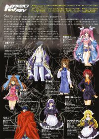 【中古】 メタルウルフ/集英社/弓原望 PS2ゲーム メタルウルフREV チラシ : Re:戯言