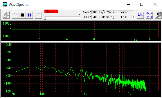 オーディオ スピーカー出力をマイク測定し 周波数分析 Fft する方法 Tumugi