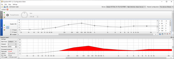 オーディオ＞イコライザーのおすすめ設定（コツ・理論）。お金をかけず