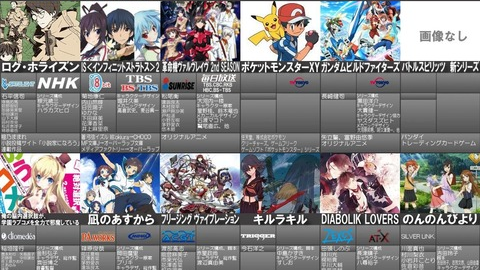 アニメ 今期のラノベアニメが意外と面白いｗｗｗｗｗｗ 13年秋 ジョーsp 漫画 アニメ知りたいジョー