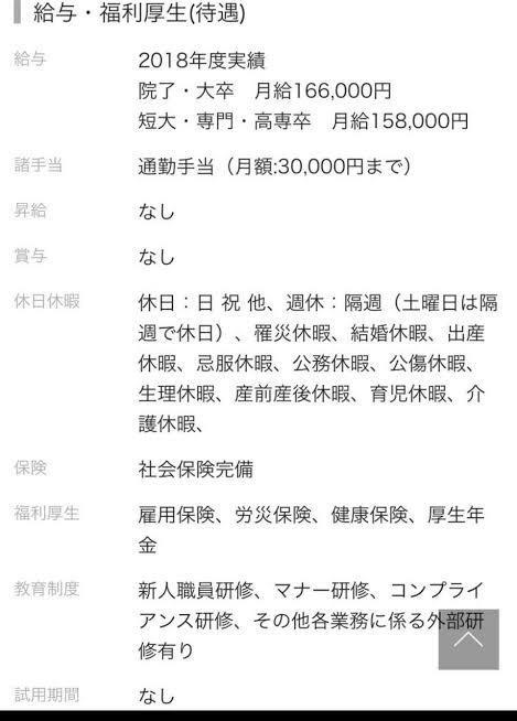 悲報 ブラック企業さん とんでもない求人票を出すwｗｗ 俺のゲーム速報