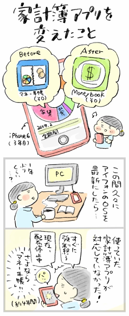 やりくり 円グラフが便利 無料の家計簿アプリを変更 おづまりこの ゆるり より道ひとり暮らし 旧 おひとりさまのあったか1ヶ月食費2万円生活