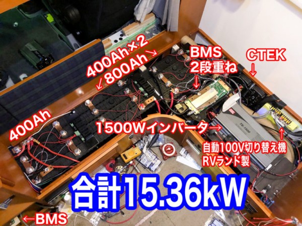 Scibユニットの並列接続へ再挑戦 リチウムイオンバッテリー活用