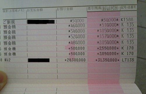 手取り19万の旦那と結婚 旦那 家買おう 私 ムリでしょ 出どころ不明の3000万を持って来てきたんだが Timebook