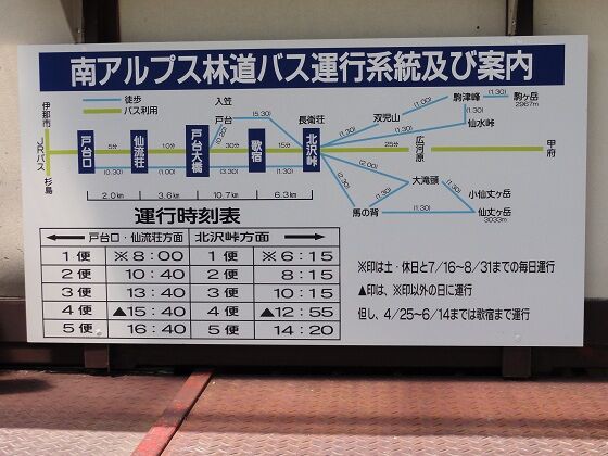 南アルプス林道ゲート Jr伊那市駅 Jr甲斐小泉駅 八ヶ岳泉郷 マニアックなロードバイク Mtb整備とツーリングの記録