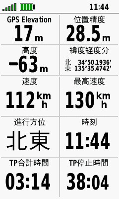 Garmin GPSMAP 66s 日本語化、OpenStreetMapの地図を見てみた : ロードバイク・MTBの整備記録