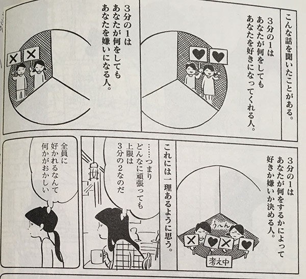 読書記録のフォーマットをつくってみた A子さんの恋人 1巻を読んだ記録 ミニマリスト日和 Powered By ライブドアブログ