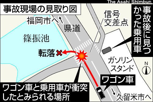 事故 藤田 くらら