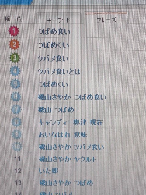 磯山さやかさん つばめ食いで爆アクセス 益若つばささんの苦情で部屋に入れない理由が つ ば め と発覚 プランナーの独り言