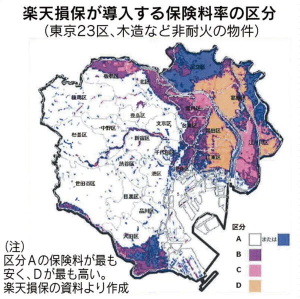 保険料は個別の被災リスクに応じて決めるべき ぼちぼちと２